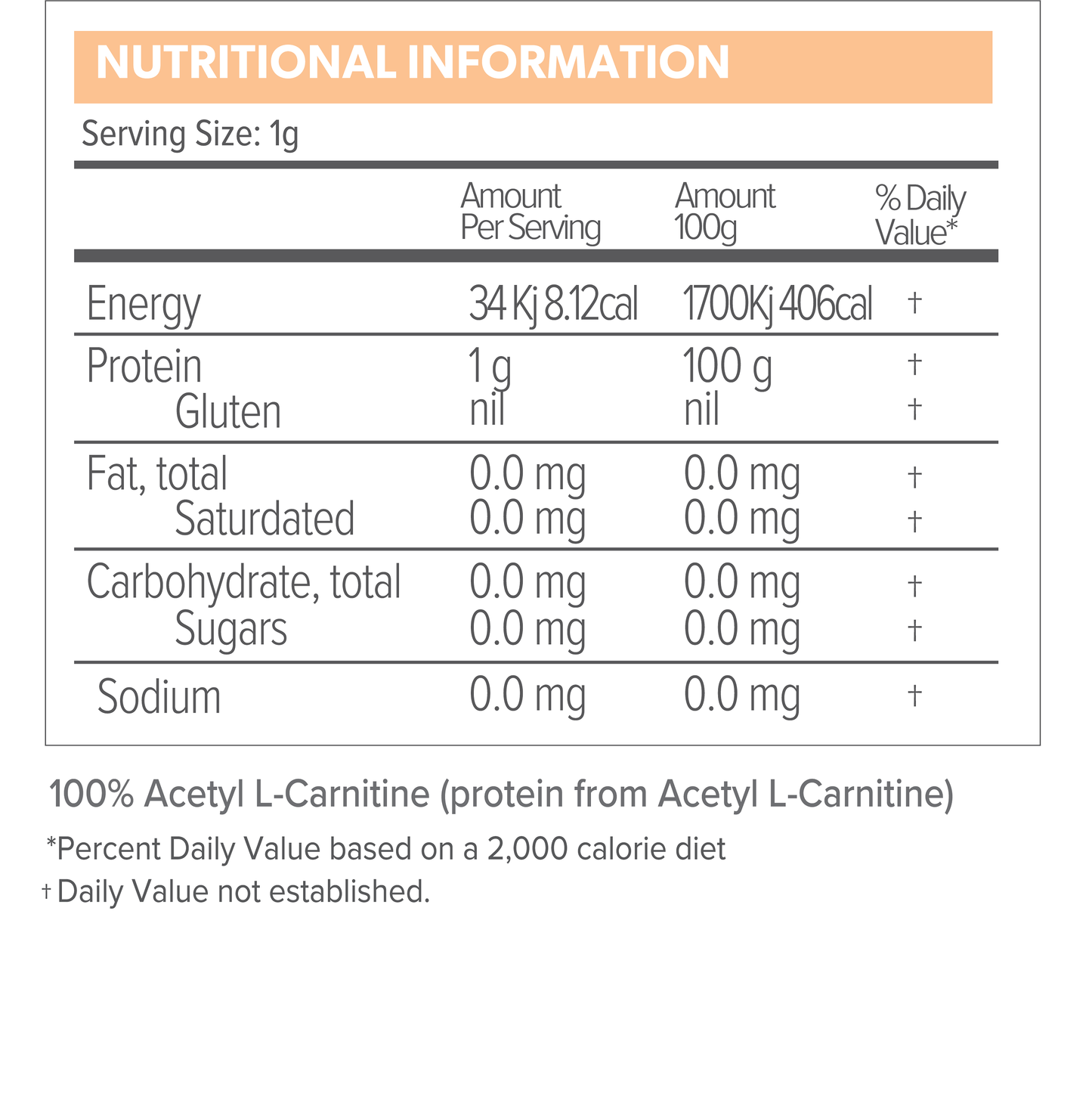 PRIMABOLICS Acetyl L Carnitine
